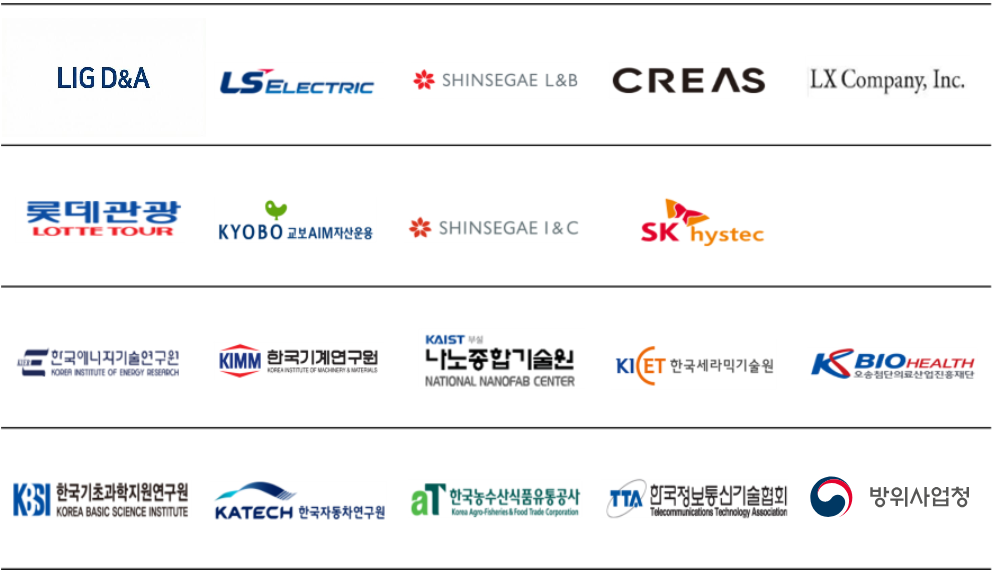 고객사